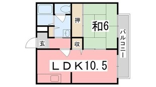 ハッピーバード市川の物件間取画像